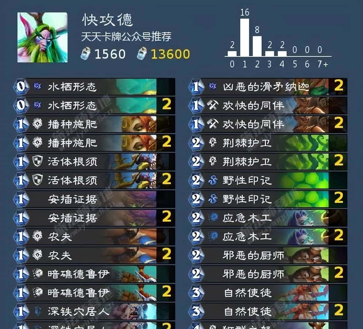 “版本末期”了？下周平衡补丁！国服最强5套牌！上分首选