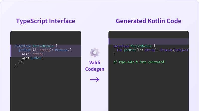 10.4K Star!抛弃 JS 桥接,这个框架让 TS 直接编译成原生 UI