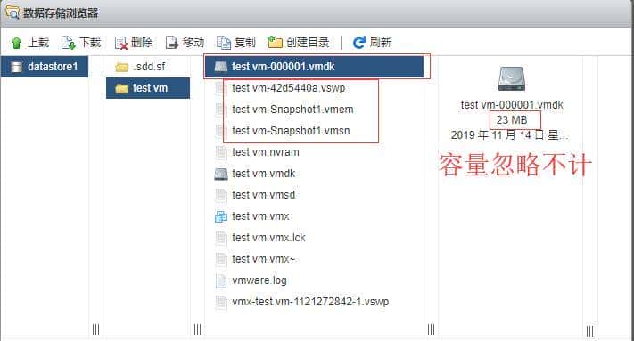 VMware快照详解
