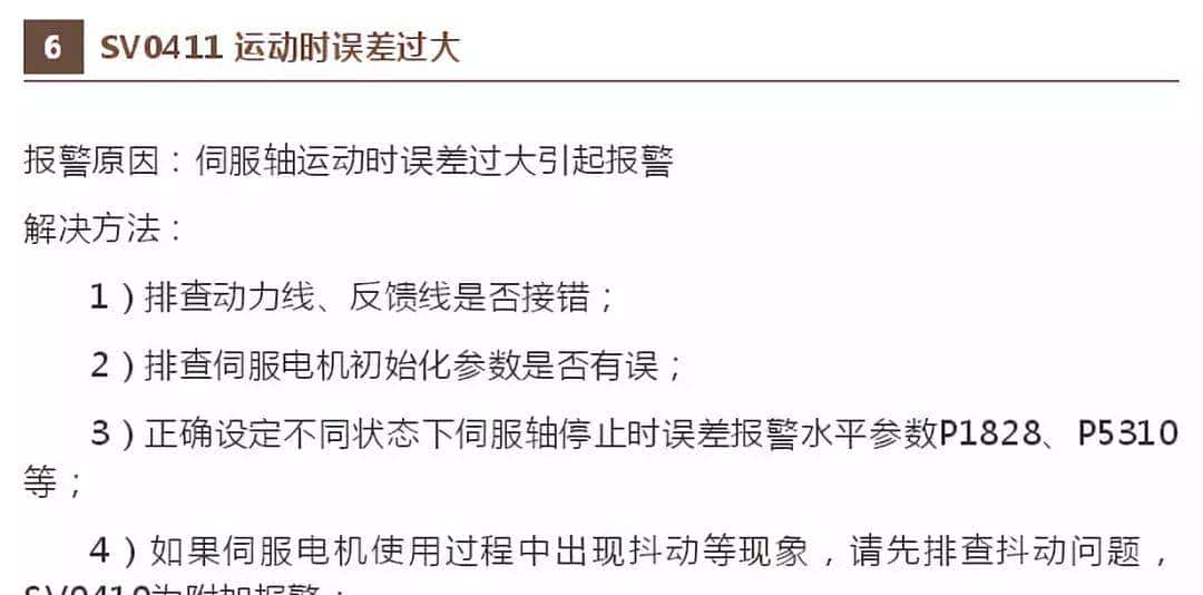 常见FANUC报警大全：第一期（SV401~SV411）