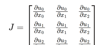 3D高斯泼溅(3D Gaussian Splatting)介绍--论文解析及使用以及在自定义数据集上的训练