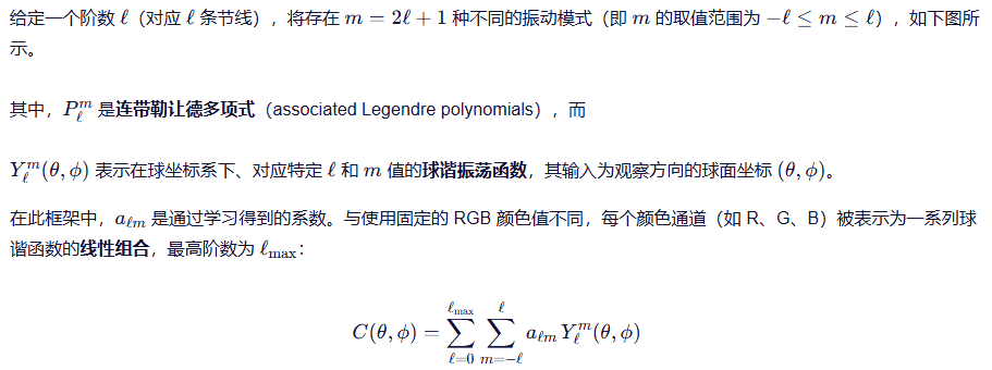 3D高斯泼溅(3D Gaussian Splatting)介绍--论文解析及使用以及在自定义数据集上的训练