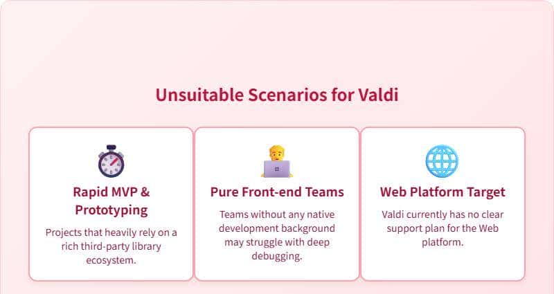 10.4K Star!抛弃 JS 桥接,这个框架让 TS 直接编译成原生 UI