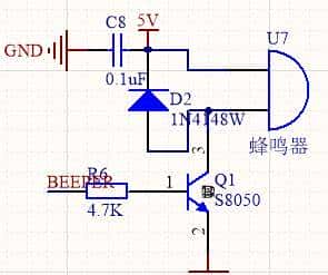 STM32系列——GPIO控制