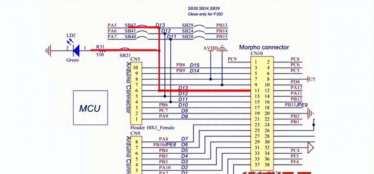 STM32F030 Nucleo-让MCU全速点灯,其中隐藏的含义(一)