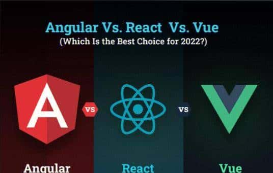 TypeScript给JavaScript装安全belt，为何成前端大型项目标配？