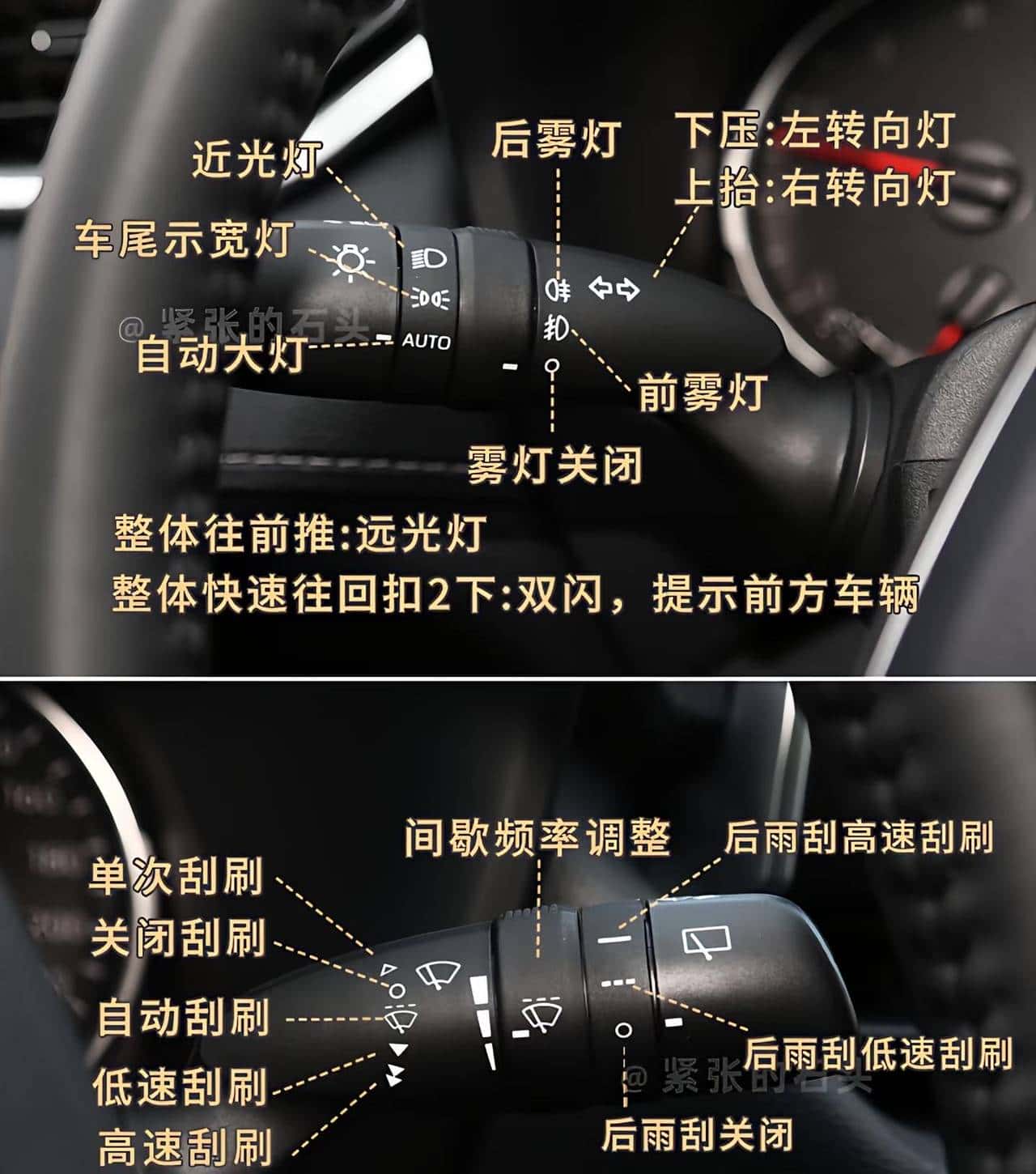丰田威兰达按键大全!手把手教你玩转车内所有功能,新手必看!