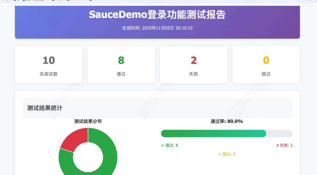 智能测试助手:基于LangChain的测试用例与报告自动化生成系统