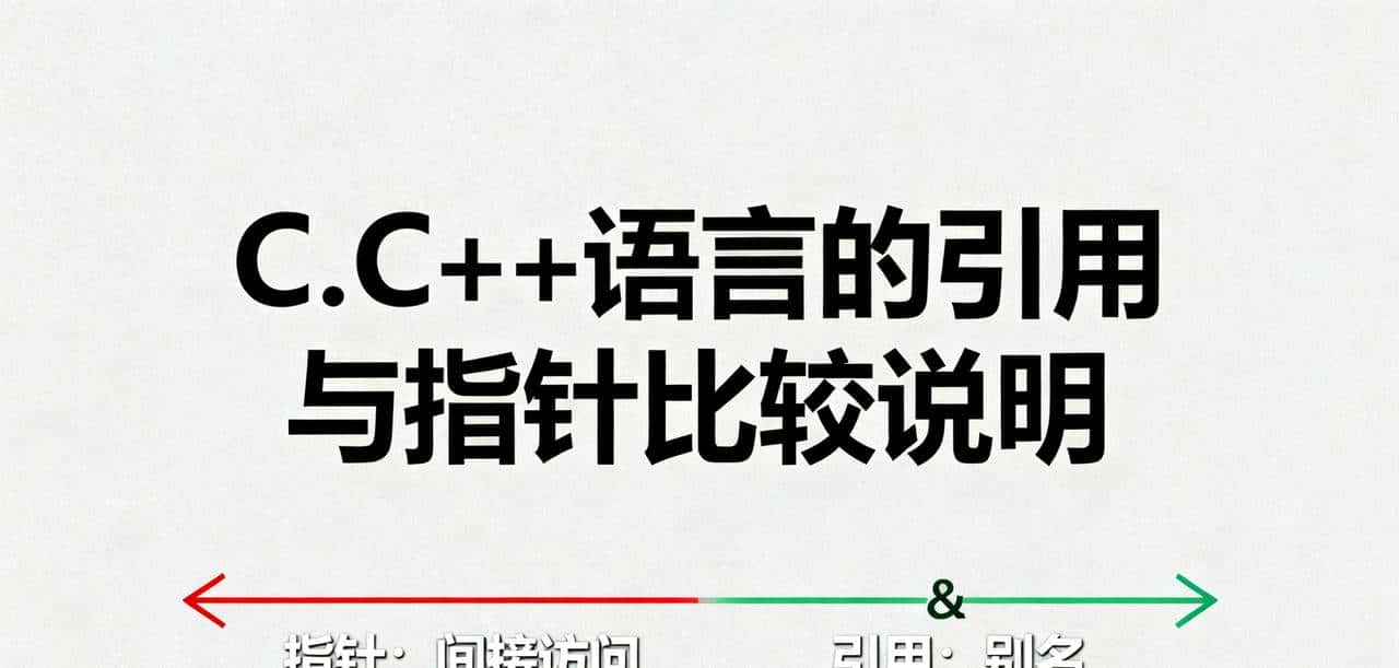 C/C++语言的引用与指针比较说明