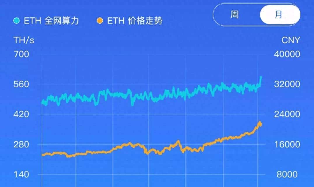 游戏本怎么挖矿