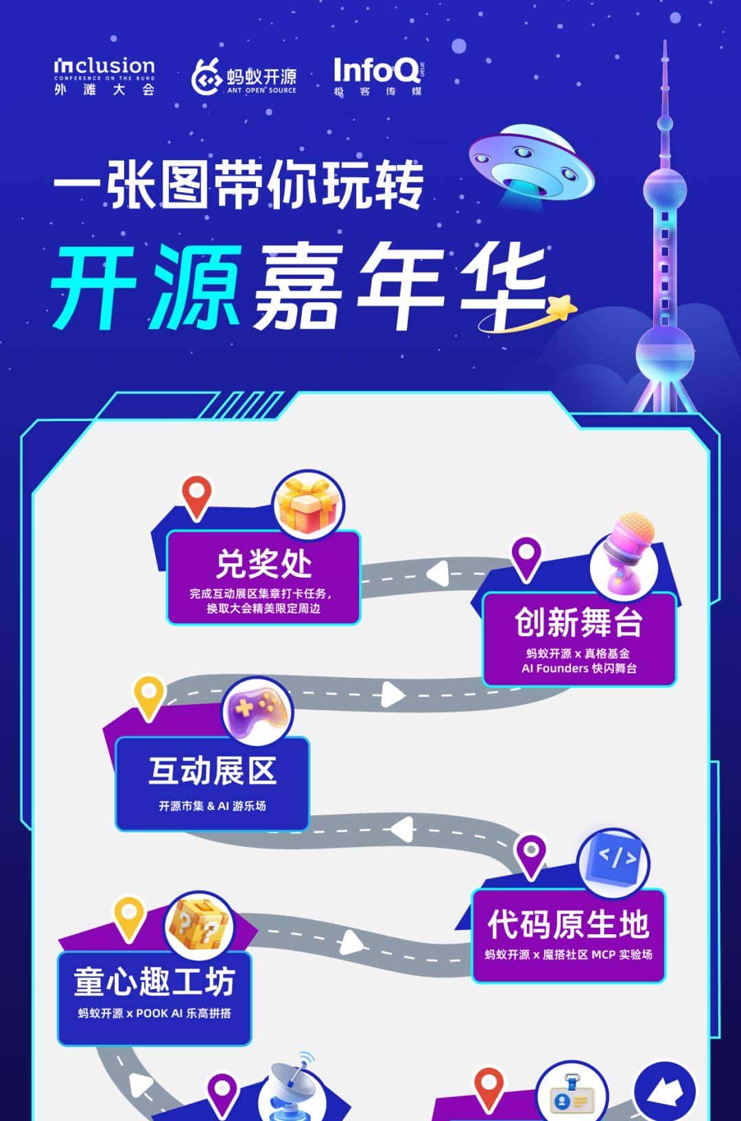 拒绝只当 “AI 观众”!开源嘉年华邀行业大咖,陪你边玩 AI 边社交,技能直接拉满 | Q推荐