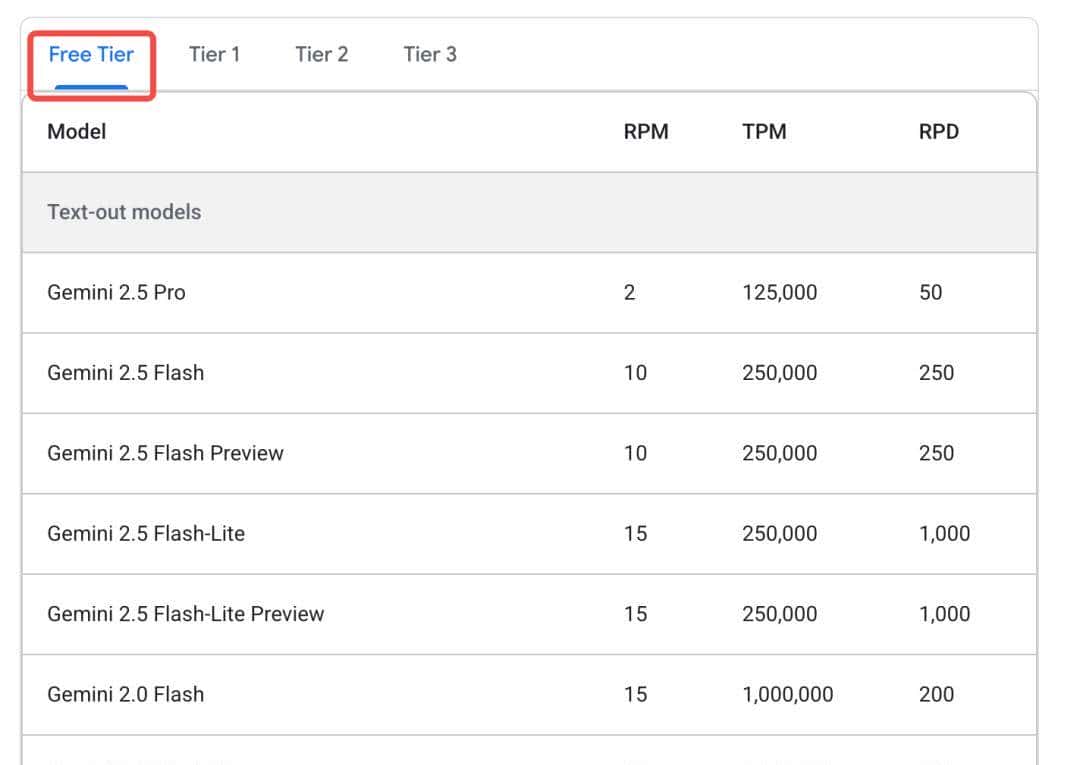 Milvus+最强劲模型Gemini 3 Pro怎么搭RAG?(含免费教程)