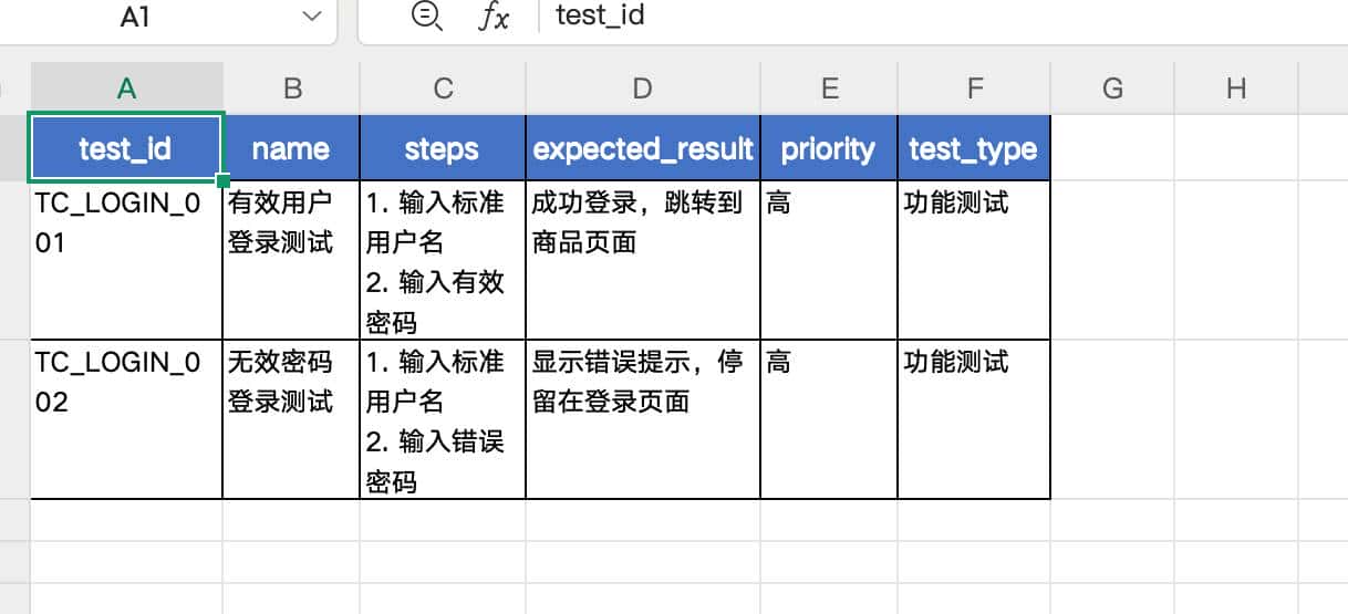智能测试助手：基于LangChain的测试用例与报告自动化生成系统