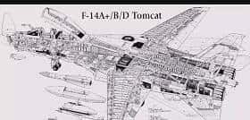 终于扒到你，F-14“雄猫”！扒一扒美国喷气式战斗机家族谱