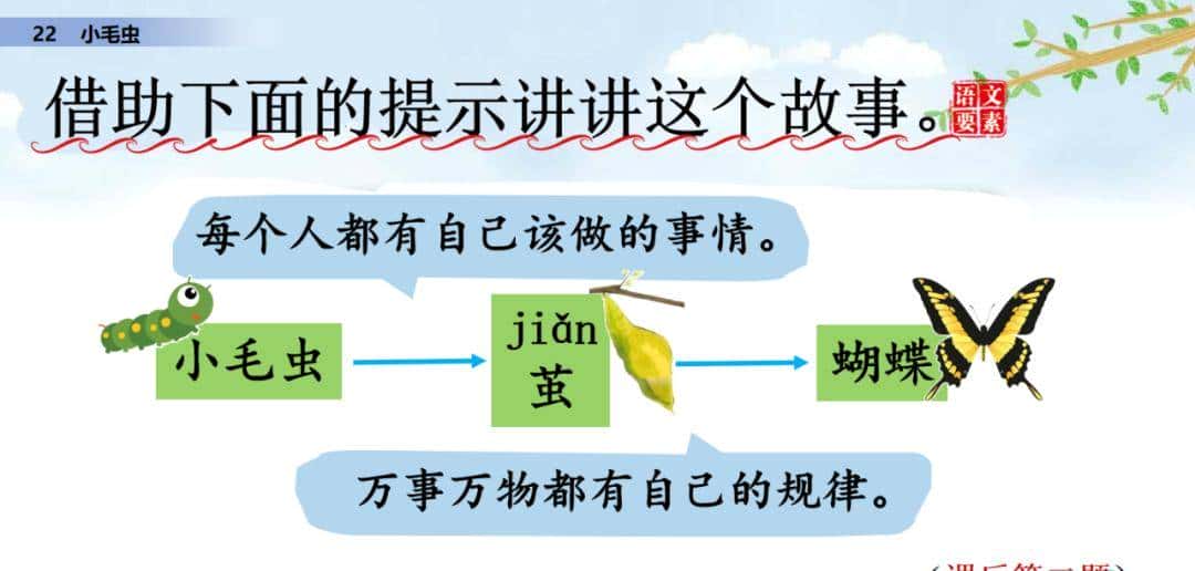 二年级下册语文课文22《小毛虫》图文详解及同步练习
