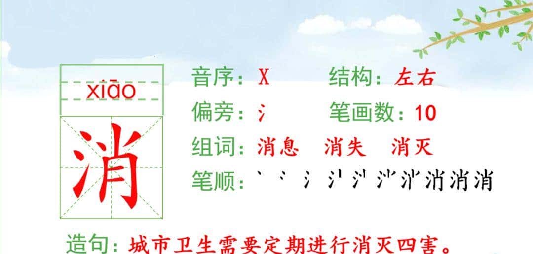 二年级下册语文课文22《小毛虫》图文详解及同步练习