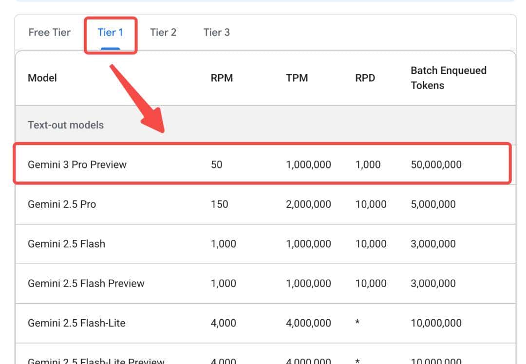 Milvus+最强劲模型Gemini 3 Pro怎么搭RAG?(含免费教程)
