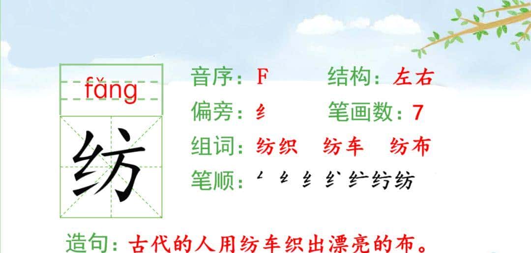 二年级下册语文课文22《小毛虫》图文详解及同步练习