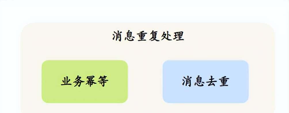 两万字、三十图、二十三问,搞定RocketMQ!