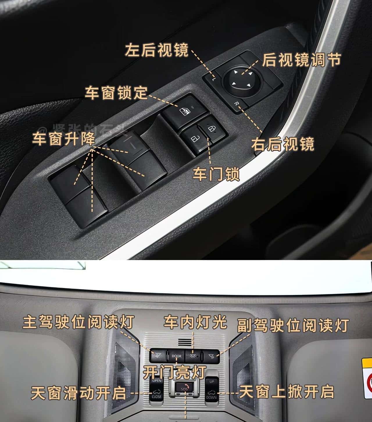 丰田威兰达按键大全!手把手教你玩转车内所有功能,新手必看!