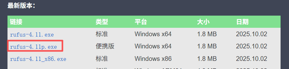 网络《02》、Kali在U盘中持久化