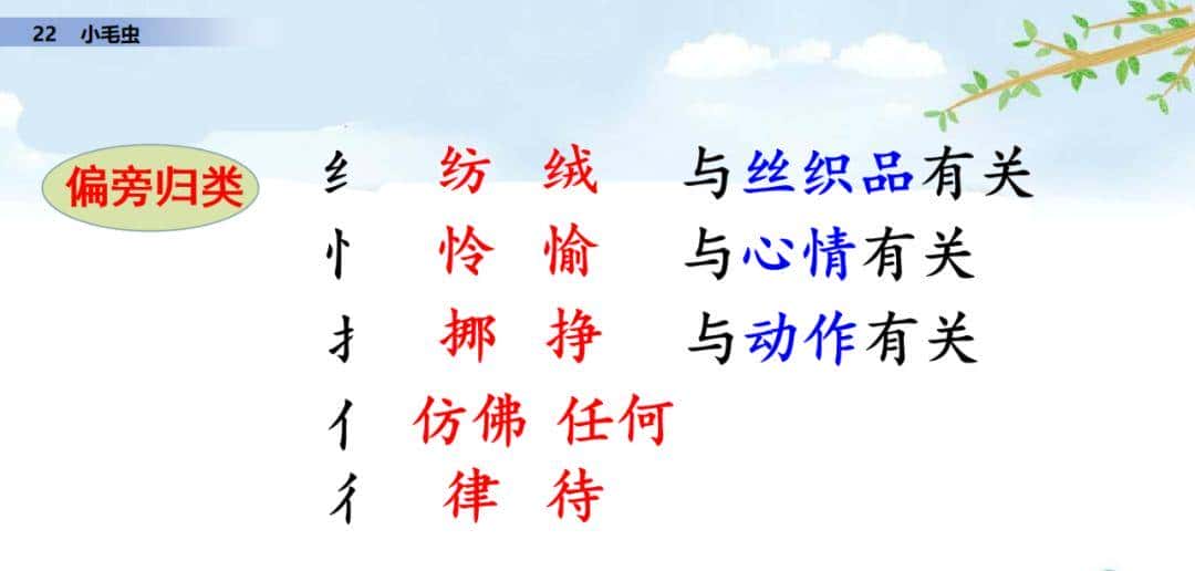 二年级下册语文课文22《小毛虫》图文详解及同步练习