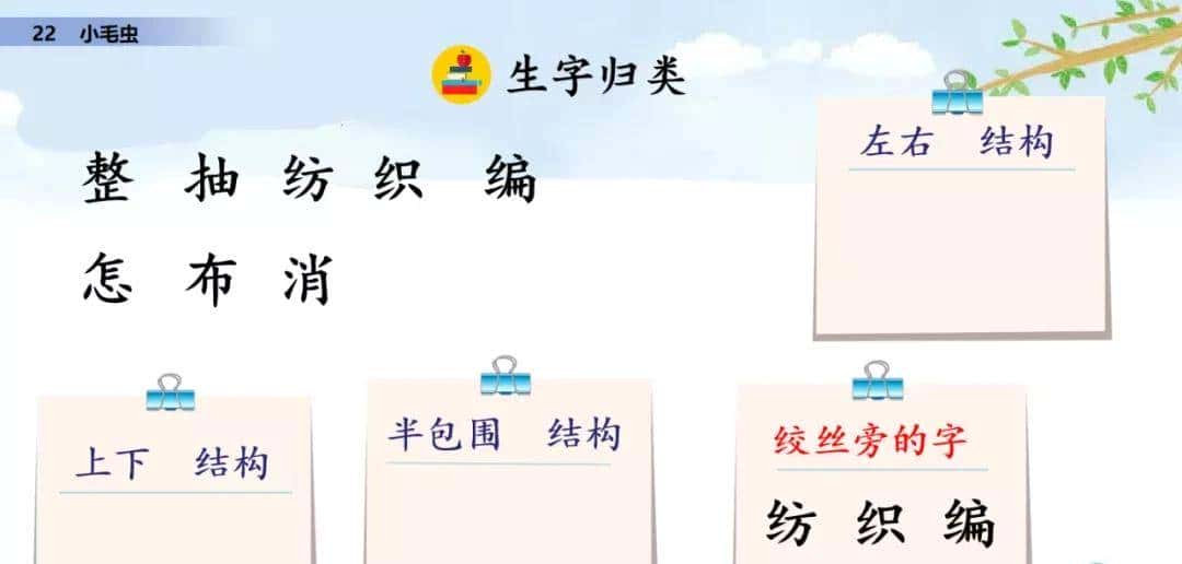 二年级下册语文课文22《小毛虫》图文详解及同步练习