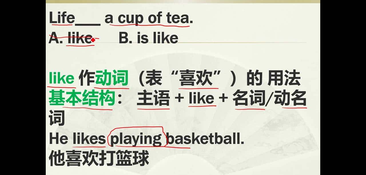 like还是is like?