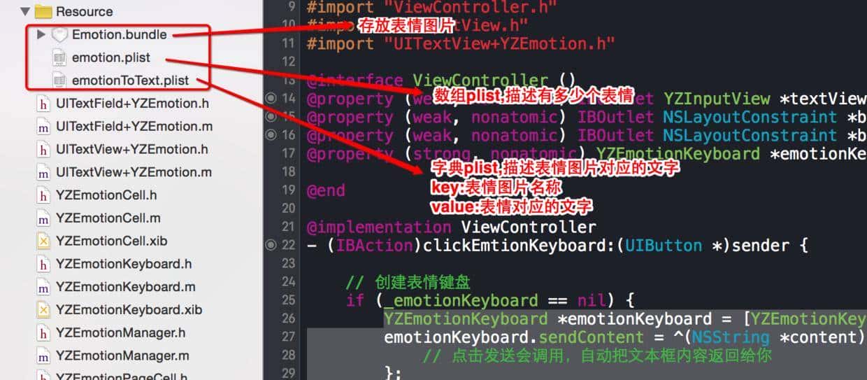 iOS快速集成QQ表情键盘