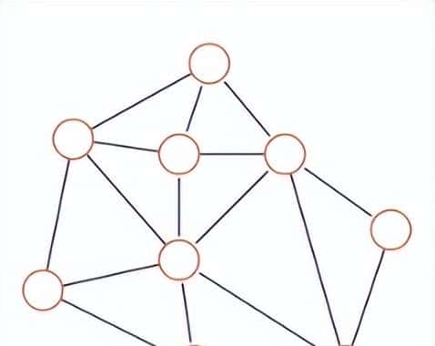 深入浅出讲解 | 一文入门神经网络