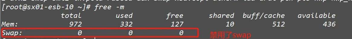 2021-01-05 lscpu、free -m命令 目录占用情况