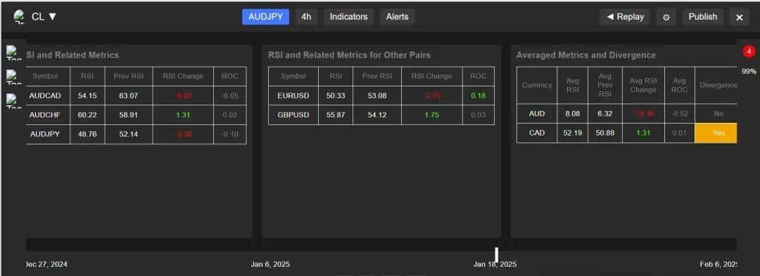 实测Claude 3.7：3200行代码一口气输出，弱智吧已失守