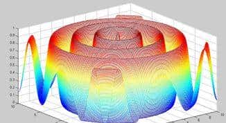 仿生智能算法系列之四---遗传算法