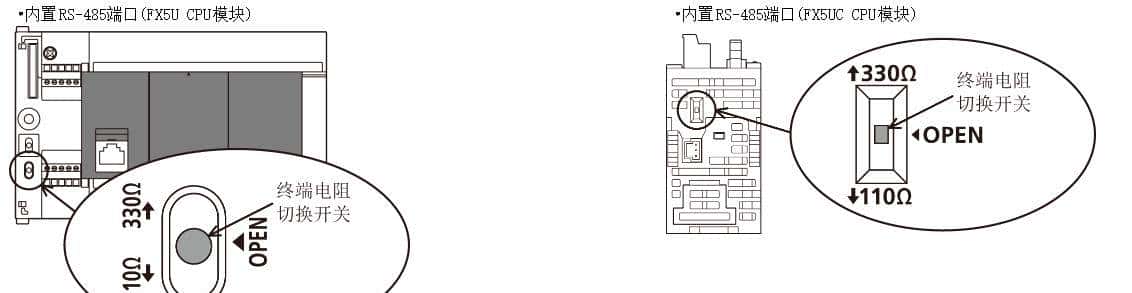 FX5U系列modbus-RTU通信功能实现