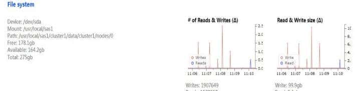 网易视频云：搜索elasticsearch工具bigdesk