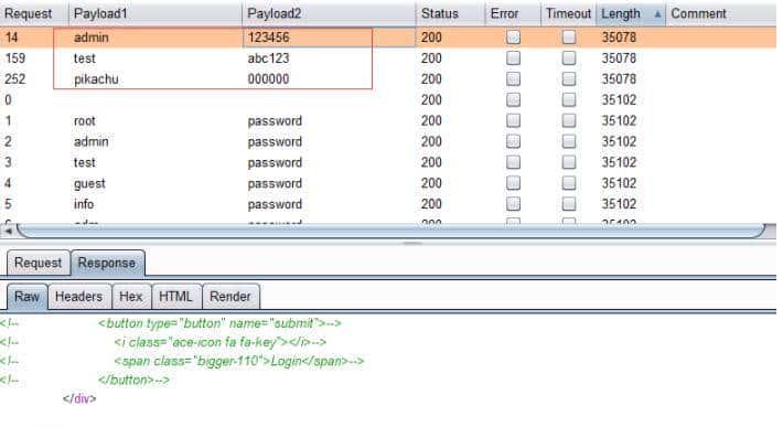 API接口安全性测试及优化方案