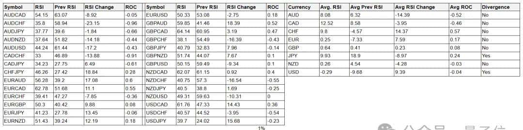 实测Claude 3.7：3200行代码一口气输出，弱智吧已失守