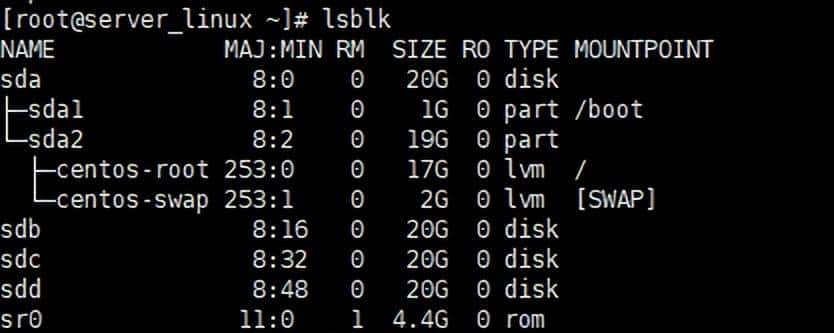 Linux中的RAID配置