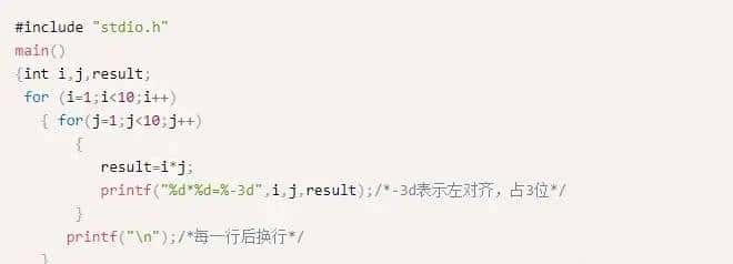 C语言必背100代码，C语言必会100代码大全