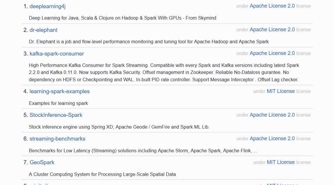 推荐一个很好的学习JAVA，Python的网站