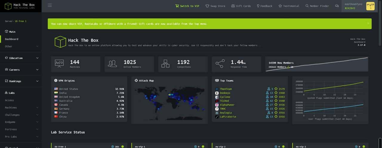三十七，Web渗透提高班之hack the box在线靶场注册及入门知识