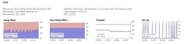 网易视频云：搜索elasticsearch工具bigdesk