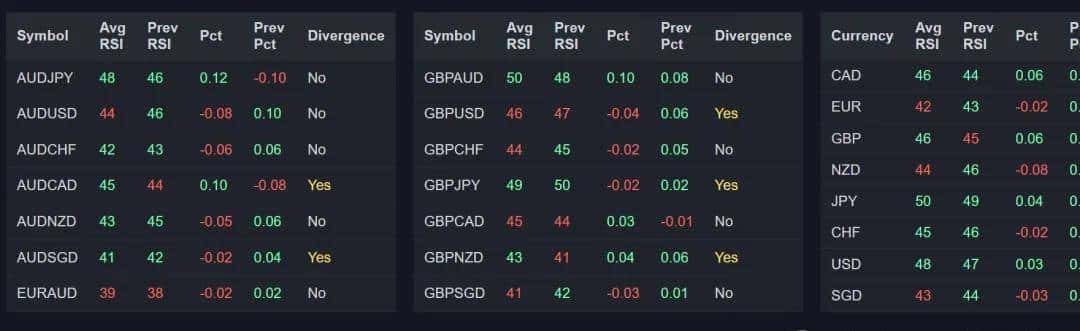 实测Claude 3.7：3200行代码一口气输出，弱智吧已失守