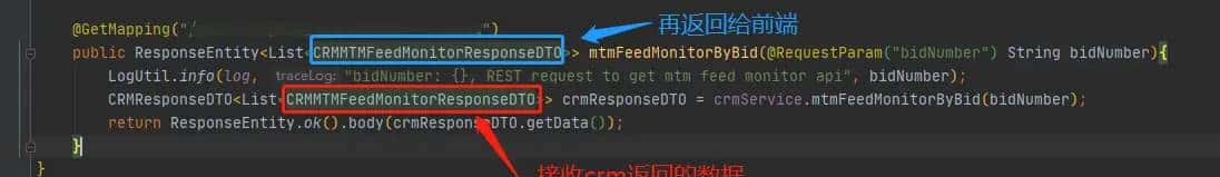 @Jsonproperty注解无效