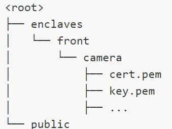 【ROS2概念】系列(五)——ROS2中的DDS配置