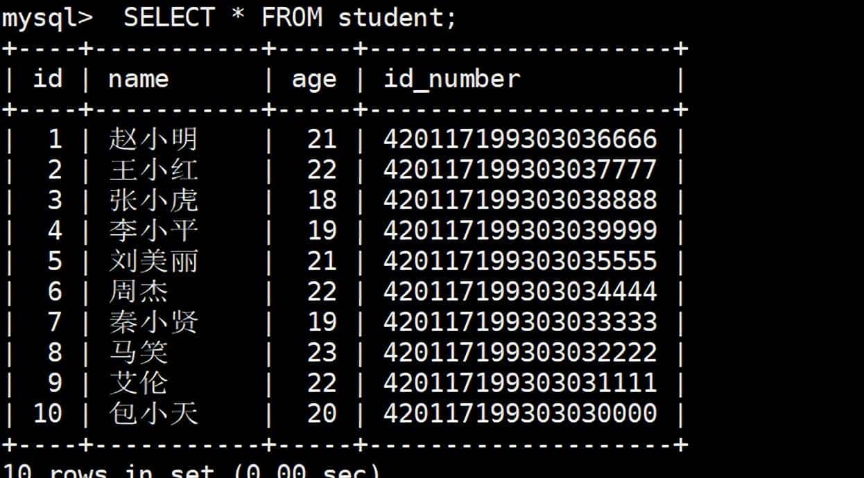 25《MySQL 教程》聚合函数(AVG、COUNT、SUM)
