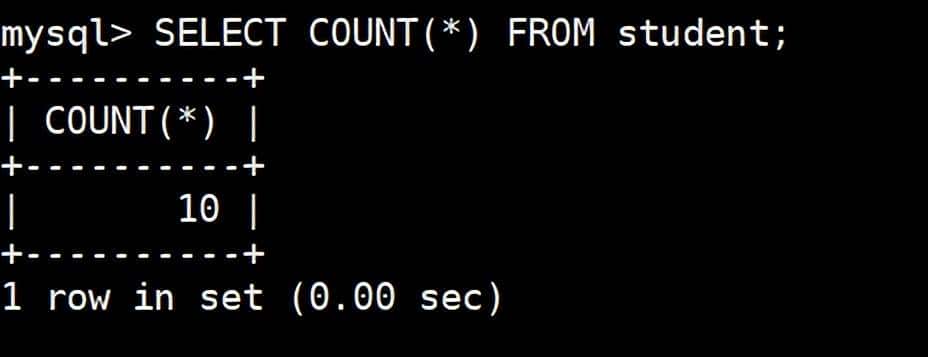 25《MySQL 教程》聚合函数(AVG、COUNT、SUM)