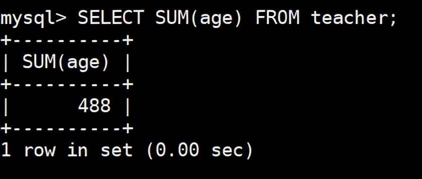 25《MySQL 教程》聚合函数(AVG、COUNT、SUM)