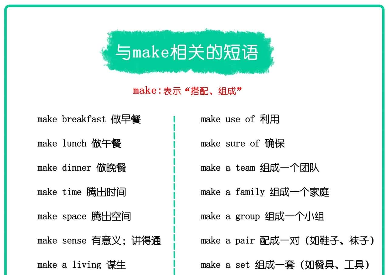 精通make短语，英语超easy！