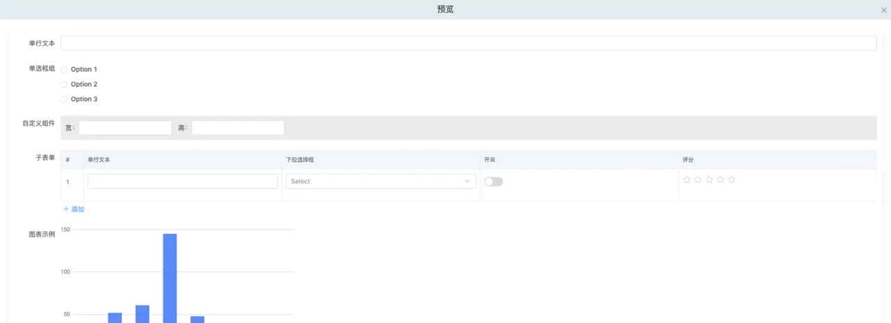 基于Vue3,Element Plus的一款表单设计器,支持生成Element和Antd样式的表单